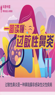 一图读懂过敏性鼻炎
